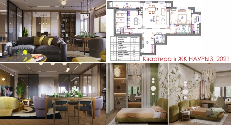 Дизайн домов и квартир «под ключ» от профессионалов! - Изображение #5, Объявление #1748192